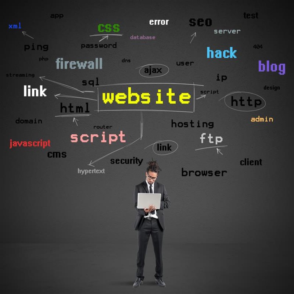 Best Web Development and Marketing Solutions in London, UK