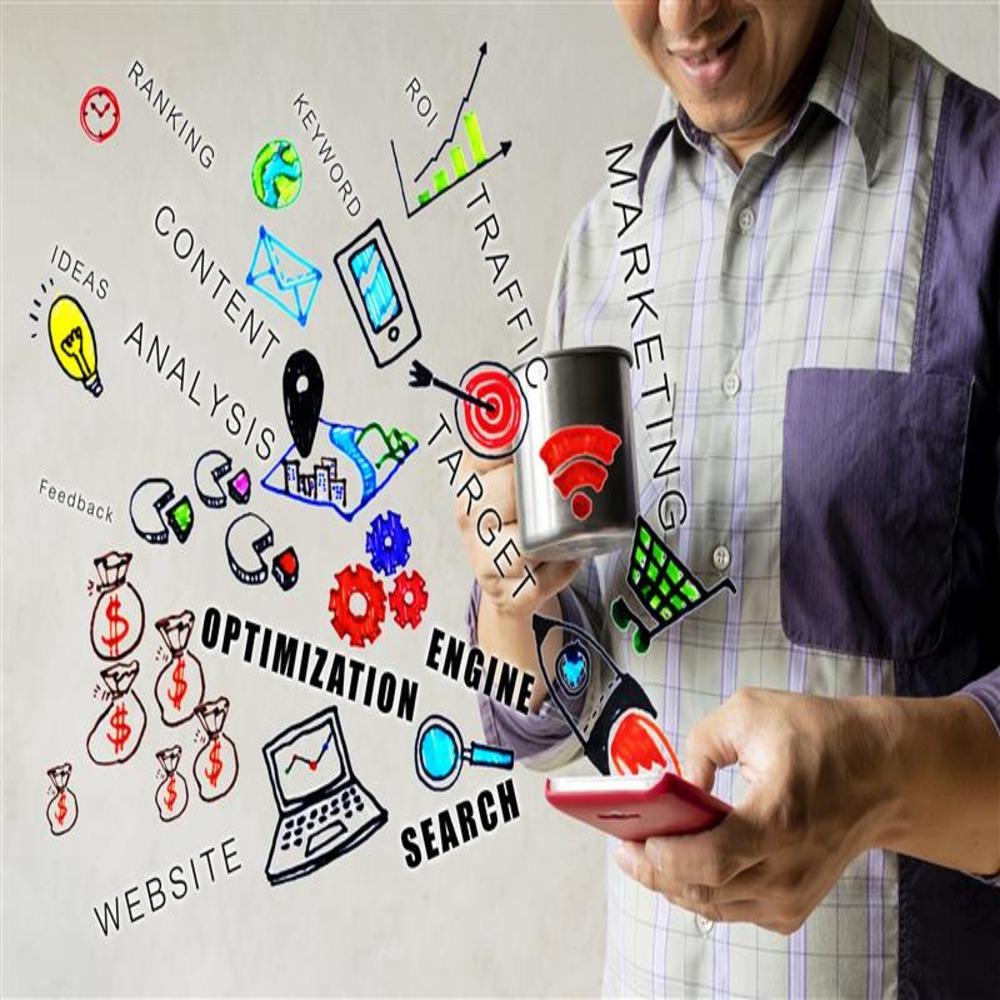 Customised Software & Digital Marketing in London: The Winning Formula for Business Growth